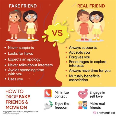 all friends are fake pics